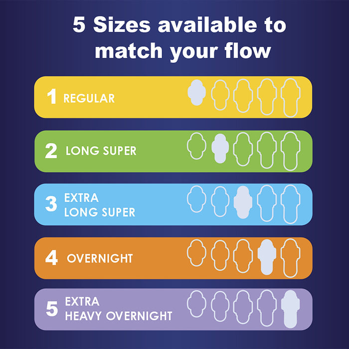 Always Maxi Overnight Pads with Wings, Size 4, Overnight Absorbency, 48 CT