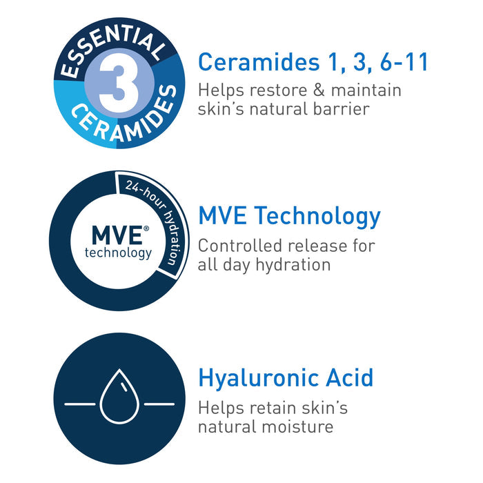 CeraVe Daily Moisturizing Face & Body Lotion with Hyaluronic Acid for Normal to Dry Skin, 8 oz