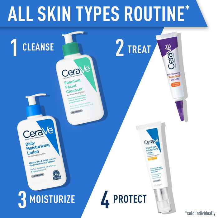 CeraVe Daily Moisturizing Face & Body Lotion with Hyaluronic Acid for Normal to Dry Skin, 8 oz
