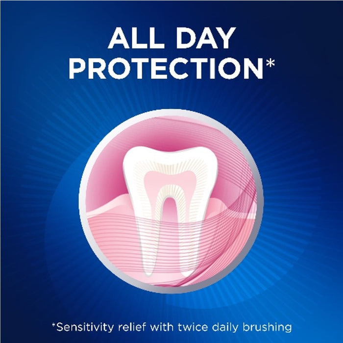 Crest Pro-Health Gum and Sensitivity, Sensitive Toothpaste, Mint, 3.7 oz