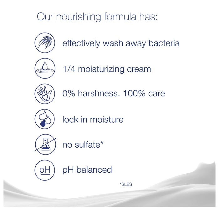 Dove Original Deep Moisturizing Beauty Bar Soap, Unscented, 3.75 oz (8 Bars)