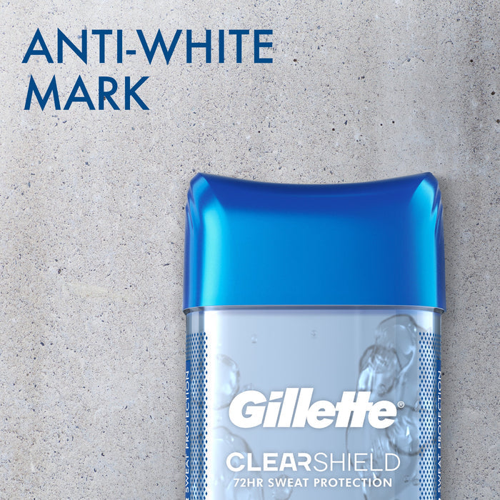 Gillette Antiperspirant Deodorant for Men, Clear Gel, Powder Rush, Twin Pack, 3.8oz