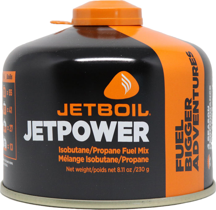 Jetpower Fuel