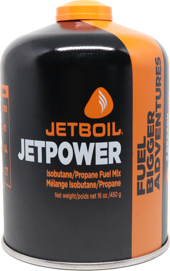 Jetpower Fuel