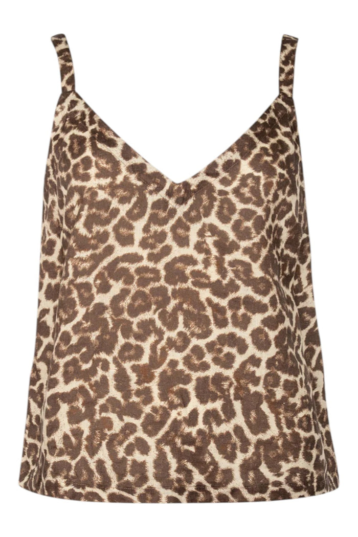 Memo Top | Ocelot